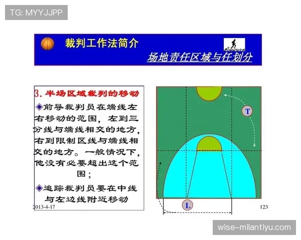 半场时间规则:中场休息时长、加时与裁判裁定细则 半场时间规则:中场休息时长、加时与裁判裁定细则